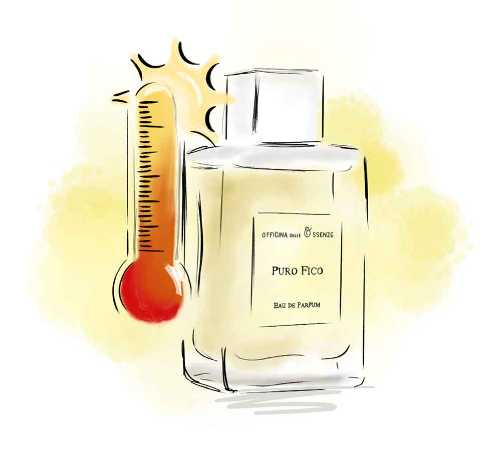 Avoid heat and temperature changes Avoid heat and temperature changes