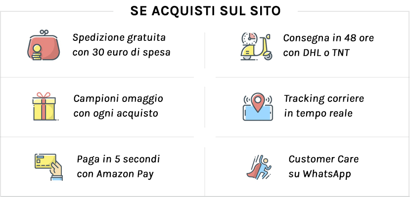 Se acquisti sul sito
